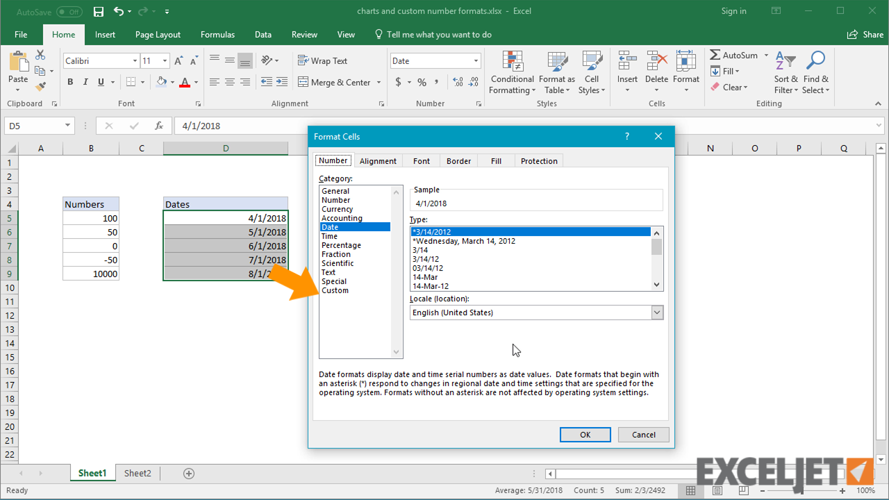 Excel Tutorial: Charts And Custom Number Formats